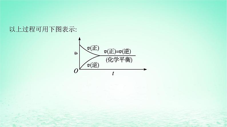 鲁科版高中化学选择性必修1第2章化学反应的方向限度与速率第2节化学反应的限度第1课时化学平衡常数平衡转化率课件08