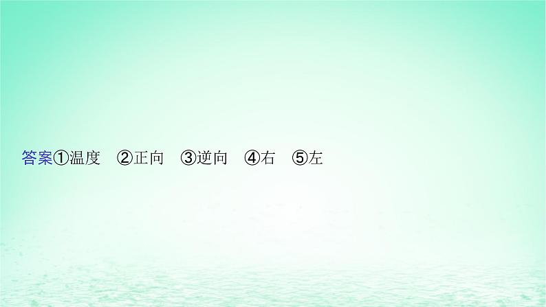 鲁科版高中化学选择性必修1第2章化学反应的方向限度与速率章末整合课件07