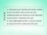 鲁科版高中化学选择性必修1第3章物质在水溶液中的行为第2节弱电解质的电离盐类的水解第1课时弱电解质的电离平衡课件