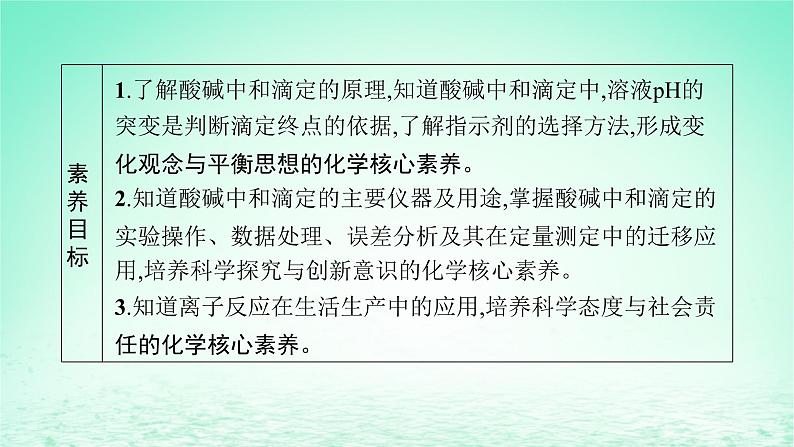 鲁科版高中化学选择性必修1第3章物质在水溶液中的行为第4节离子反应第2课时离子反应的应用课件03