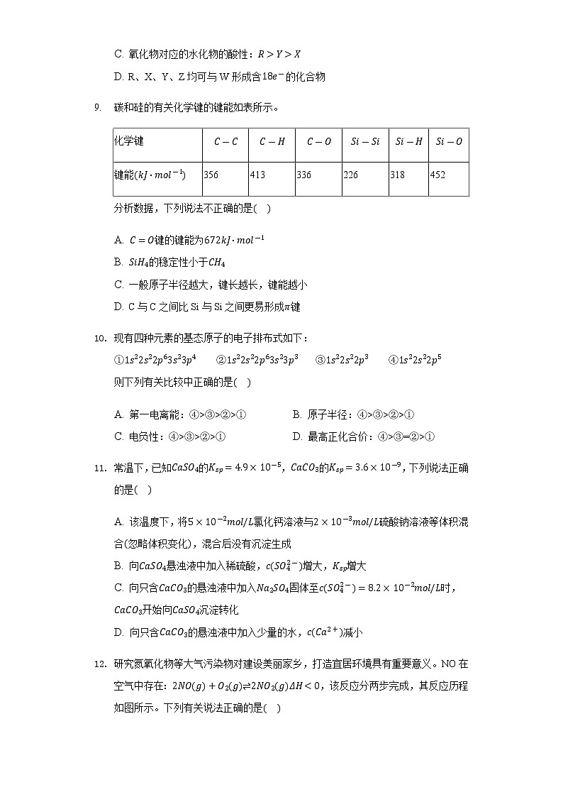 2021-2022学年云南省丽江市第一高级中学高二下学期月考（七）化学试题含答案第3页