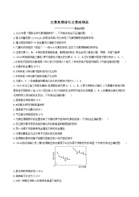 鲁科版高考化学一轮复习课时练17元素周期律和元素周期表含答案