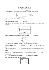 鲁科版高考化学一轮复习课时练38原子结构与元素的性质含答案