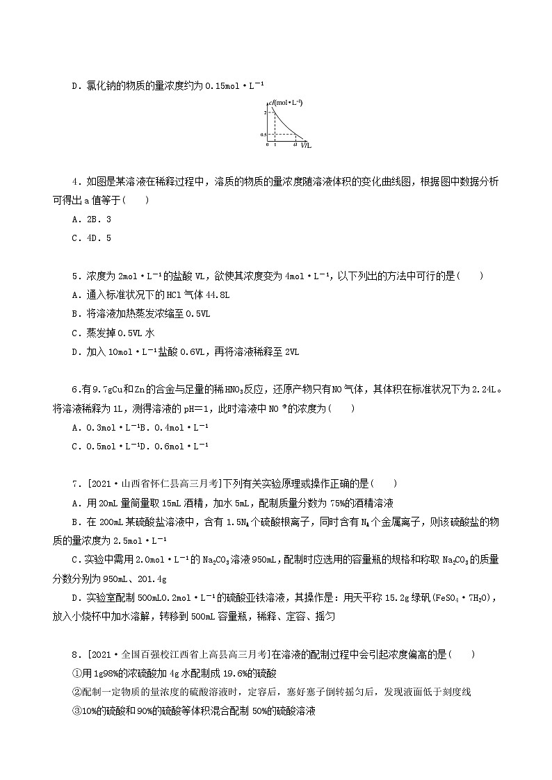 全国通用高考化学一轮复习专练3一定物质的量浓度溶液的配制与计算含答案第2页