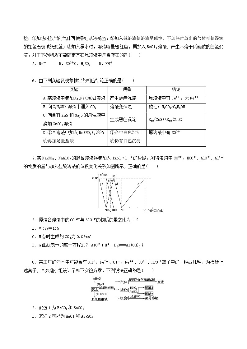 全国通用高考化学一轮复习专练8离子综合推断含答案第2页