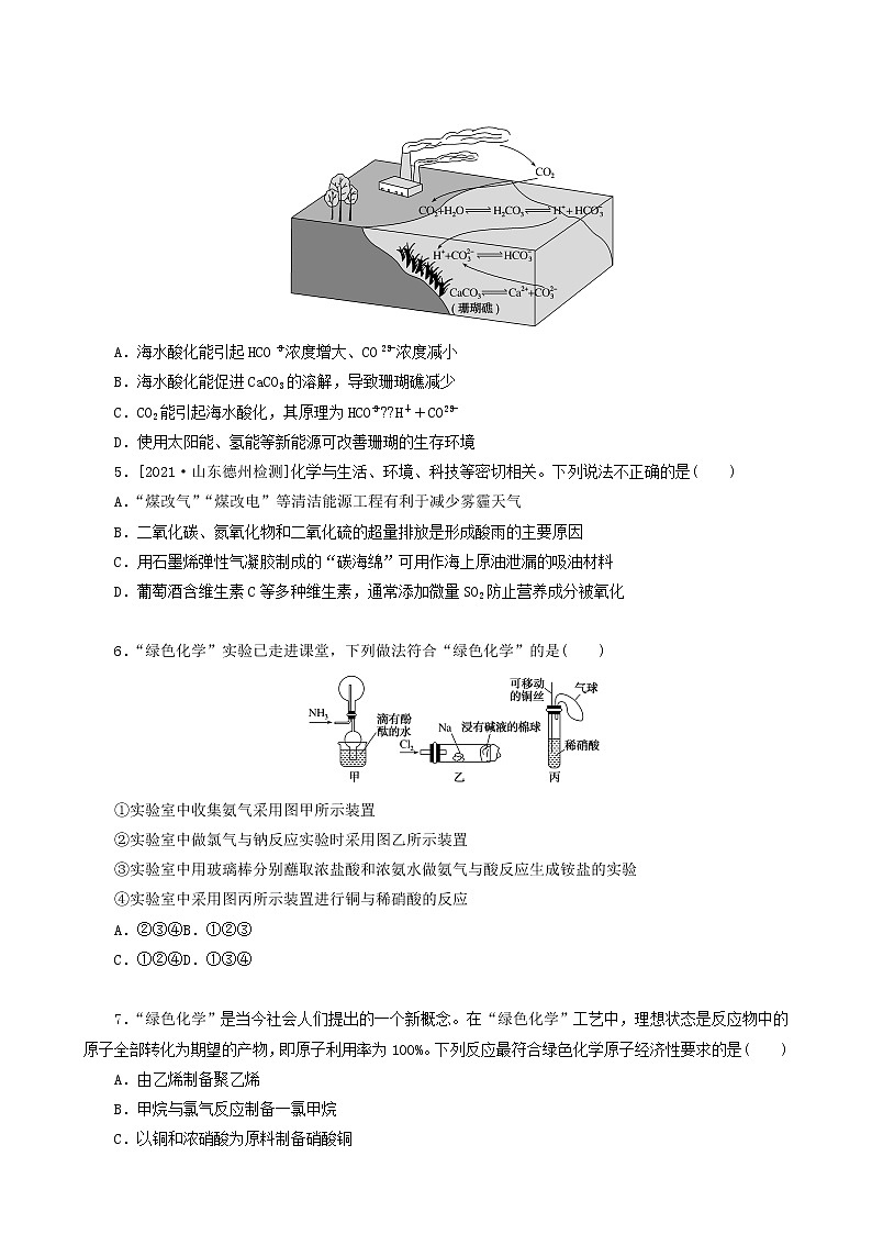 全国通用高考化学一轮复习专练20环境保护与绿色化学含答案第2页