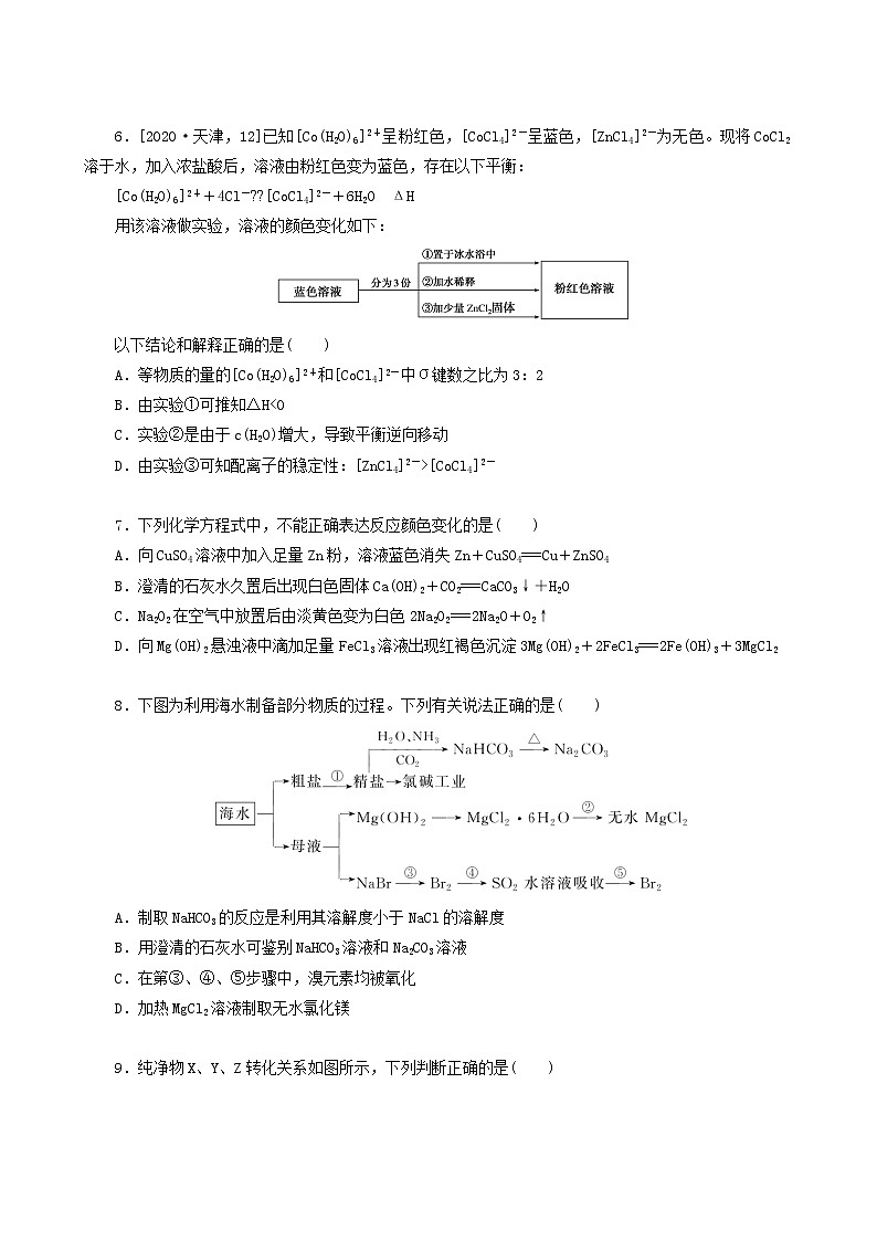 全国通用高考化学一轮复习专练21元素化合物的综合应用含答案第2页