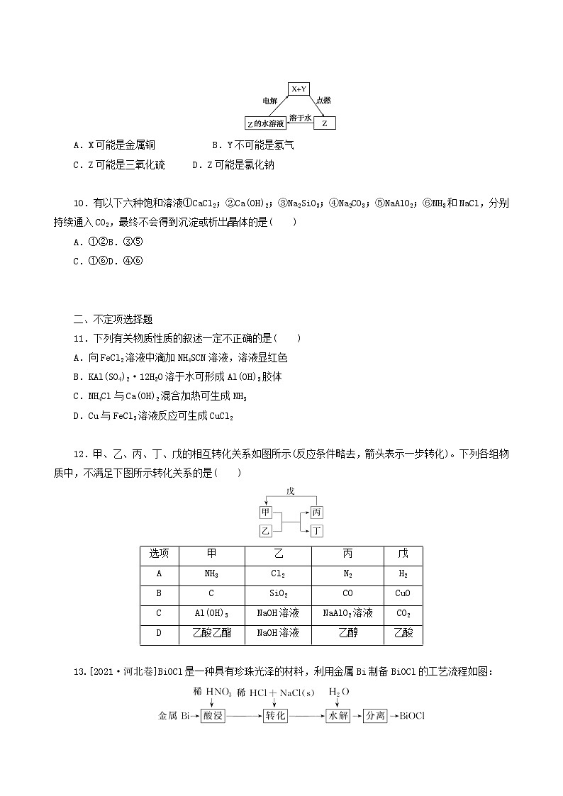 全国通用高考化学一轮复习专练21元素化合物的综合应用含答案第3页