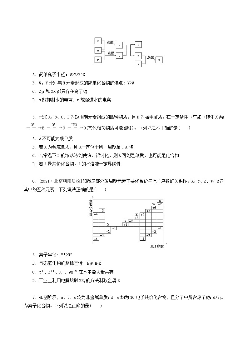 全国通用高考化学一轮复习专练26元素位－构－性综合推断含答案02