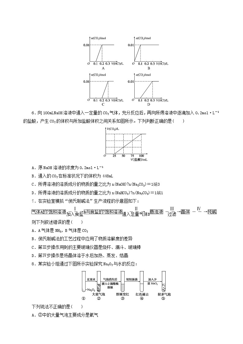 人教版高考化学一轮复习课时作业6钠及其重要化合物含答案02