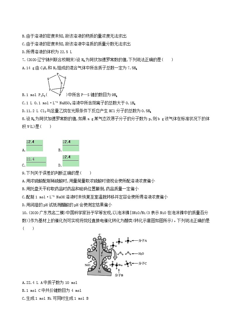 人教版高考化学一轮复习单元练2化学计量含答案02