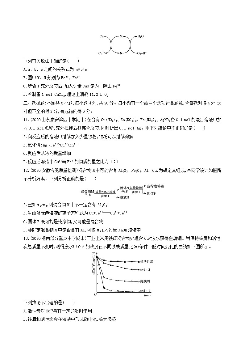 人教版高考化学一轮复习单元练3金属及其化合物含答案第3页