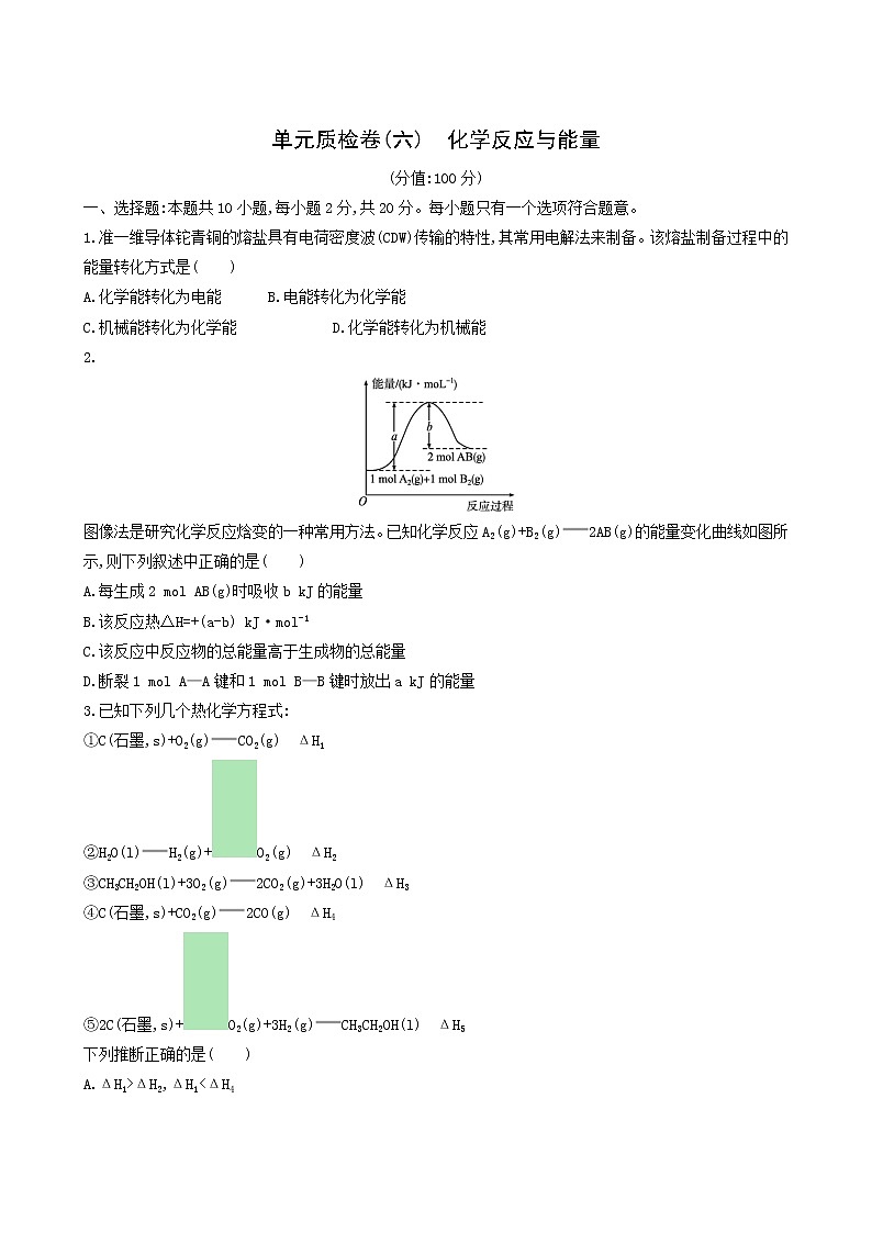 人教版高考化学一轮复习单元练6化学反应与能量含答案第1页