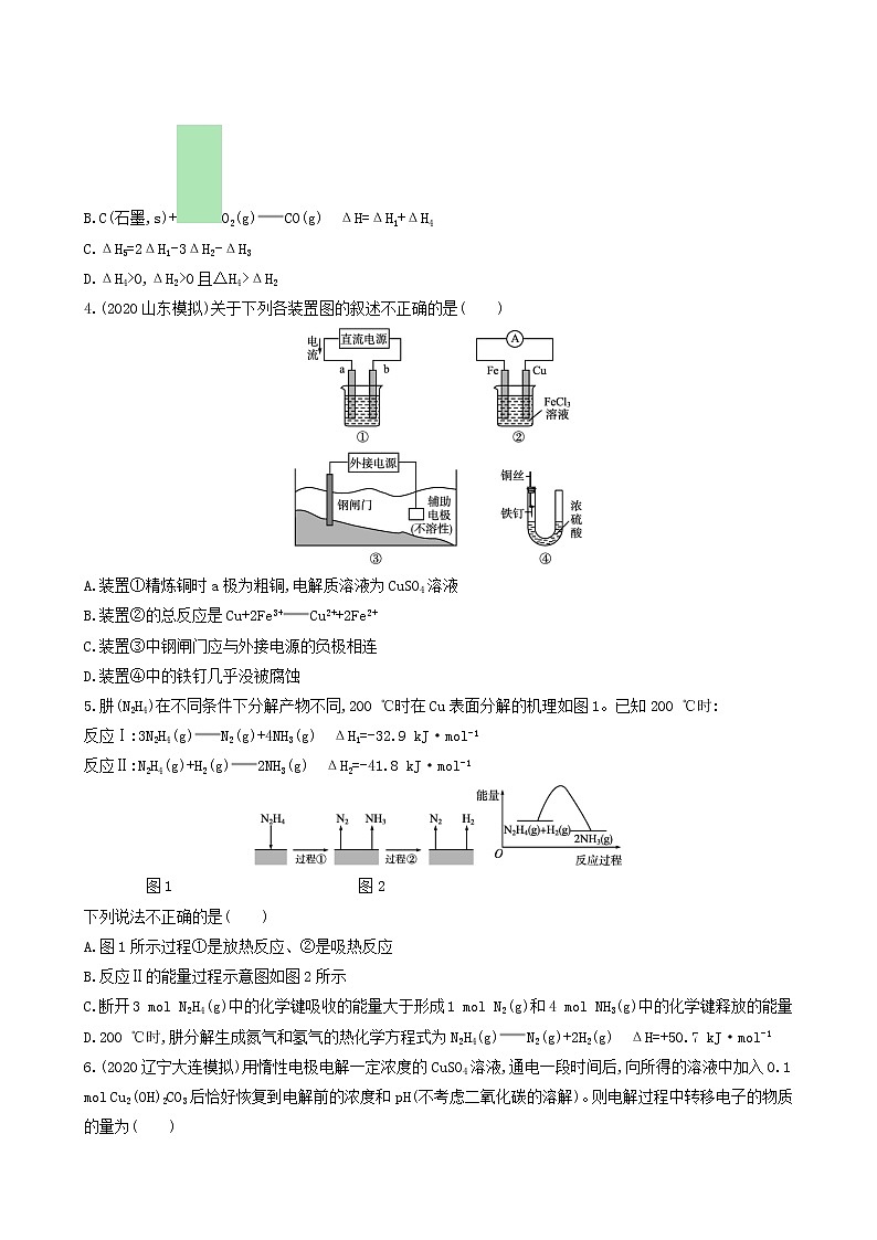 人教版高考化学一轮复习单元练6化学反应与能量含答案第2页