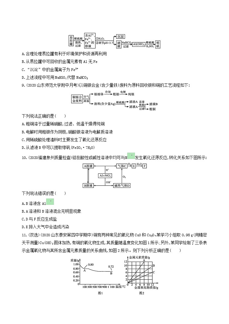 人教版高考化学一轮复习课时练8金属材料金属矿物的开发利用含答案03