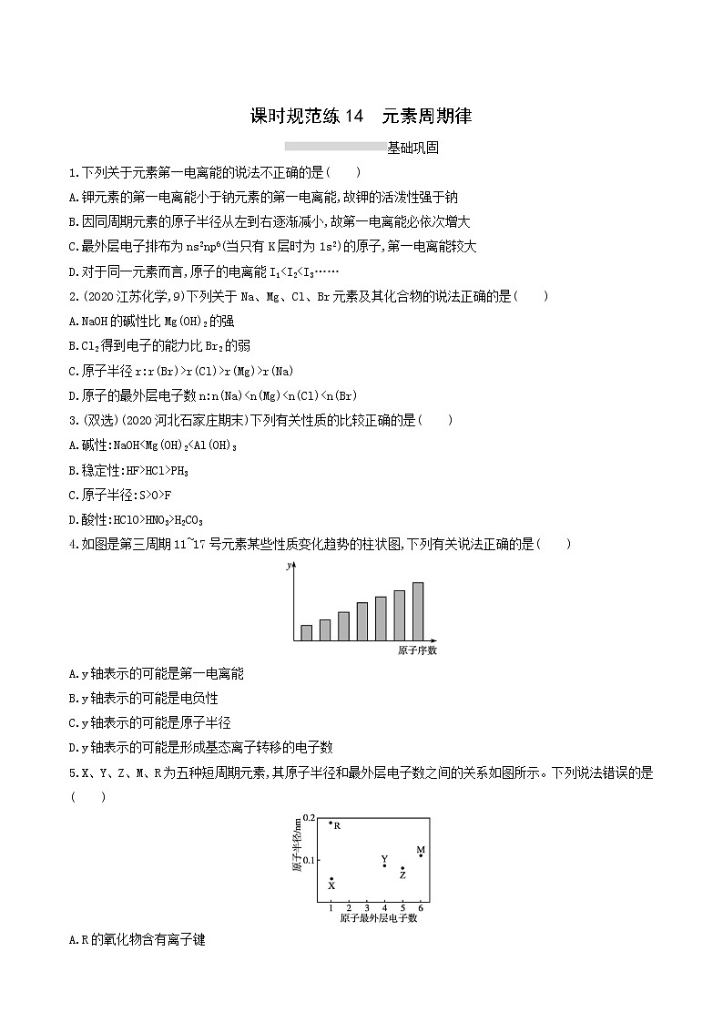 人教版高考化学一轮复习课时练14元素周期律含答案第1页
