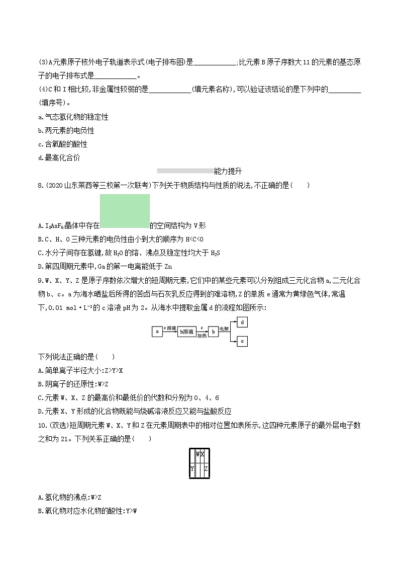 人教版高考化学一轮复习课时练14元素周期律含答案第3页