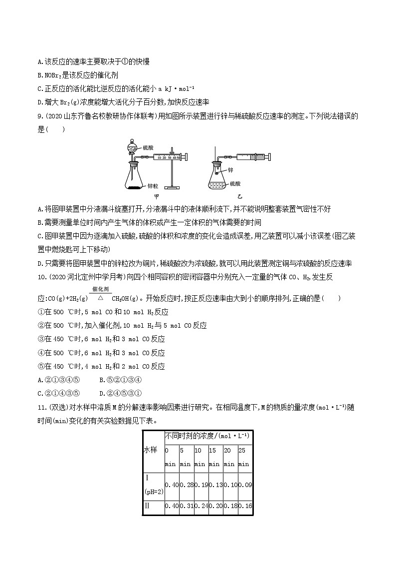 人教版高考化学一轮复习课时练20化学反应速率含答案03