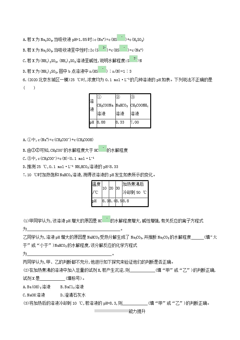 人教版高考化学一轮复习课时练25盐类的水解含答案02
