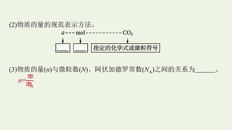 人教版高考化学一轮复习第2单元化学计量第1节物质的量气体摩尔体积课件04