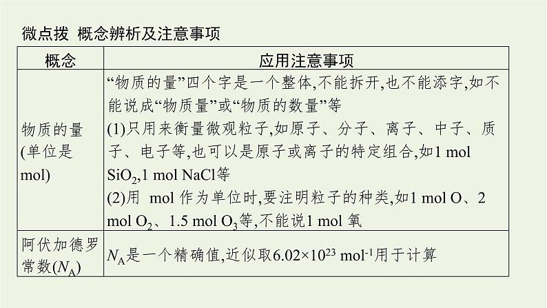 人教版高考化学一轮复习第2单元化学计量第1节物质的量气体摩尔体积课件05