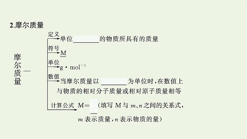 人教版高考化学一轮复习第2单元化学计量第1节物质的量气体摩尔体积课件06