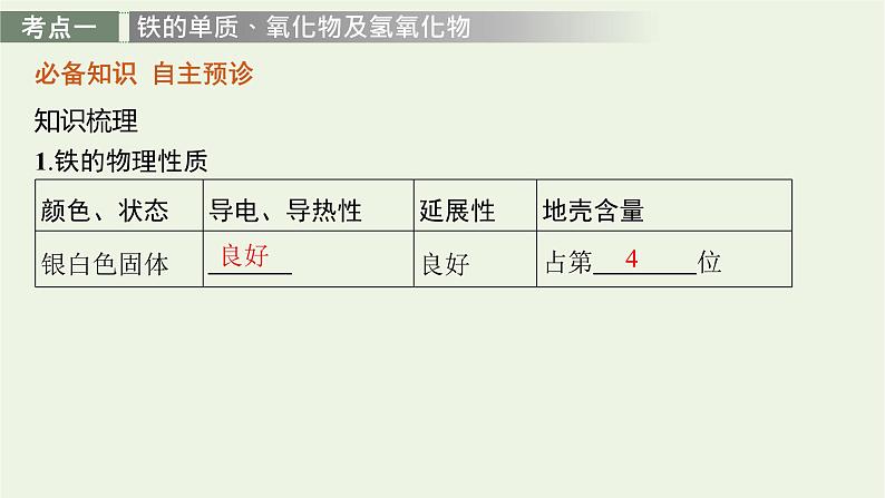 人教版高考化学一轮复习第3单元金属及其化合物第2节铁及其重要化合物课件第3页