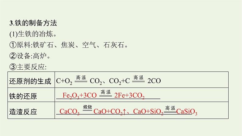 人教版高考化学一轮复习第3单元金属及其化合物第2节铁及其重要化合物课件第6页