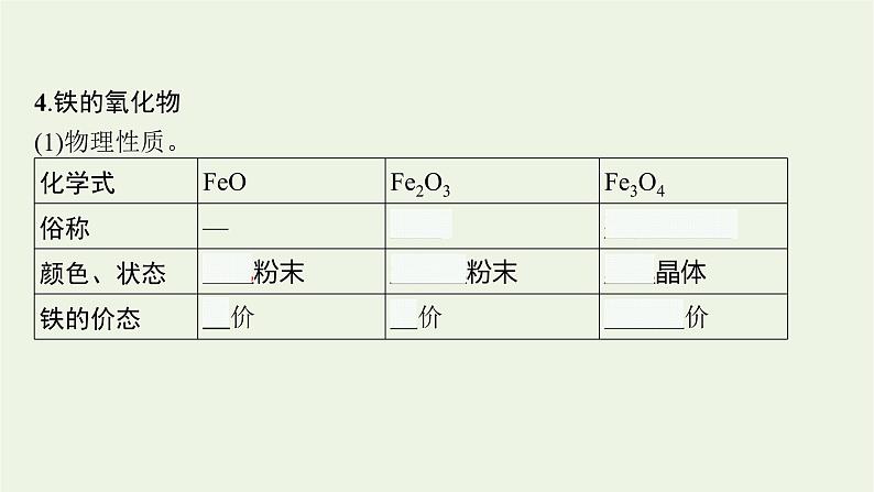 人教版高考化学一轮复习第3单元金属及其化合物第2节铁及其重要化合物课件第8页