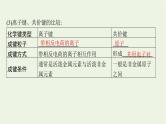 人教版高考化学一轮复习第5单元原子结构元素周期律第3节化学键分子结构与性质课件