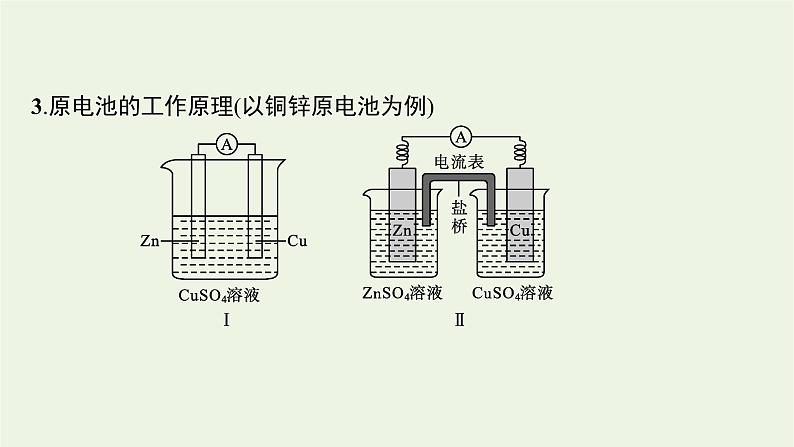 人教版高考化学一轮复习第6单元化学反应与能量第2节原电池化学电源课件第5页