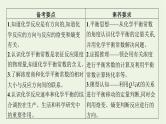 人教版高考化学一轮复习第7单元化学反应速率和化学平衡第3节化学平衡常数化学反应的方向课件