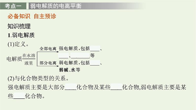 人教版高考化学一轮复习第8单元水溶液中的离子反应与平衡第1节电离平衡课件第3页