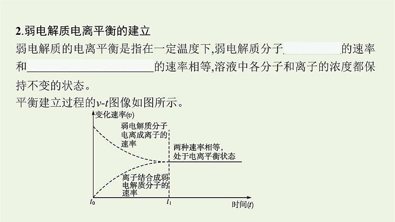 人教版高考化学一轮复习第8单元水溶液中的离子反应与平衡第1节电离平衡课件第4页