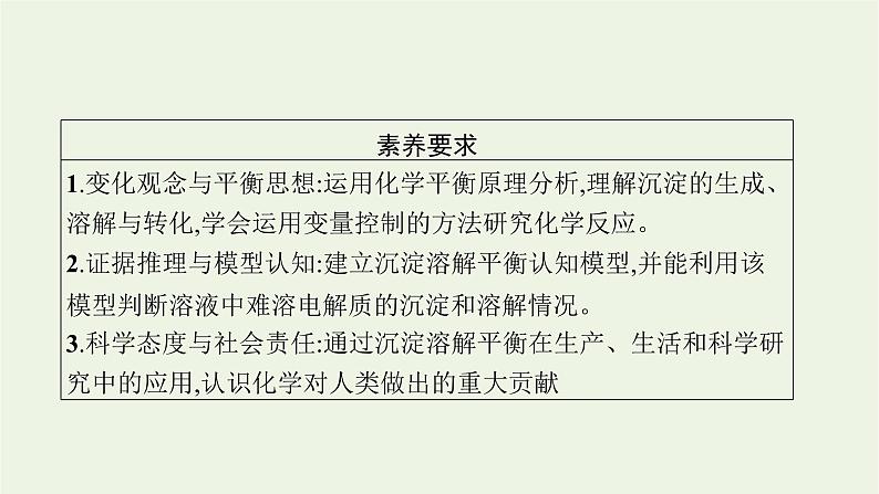 人教版高考化学一轮复习第8单元水溶液中的离子反应与平衡第4节沉淀溶解平衡课件03