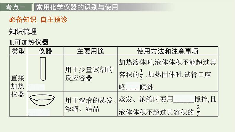 人教版高考化学一轮复习第9单元化学实验基础第1节化学实验常用仪器和基本操作课件03