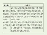人教版高考化学一轮复习第9单元化学实验基础第2节物质的检验分离和提纯课件