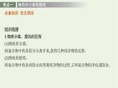人教版高考化学一轮复习第9单元化学实验基础第2节物质的检验分离和提纯课件