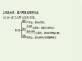 人教版高考化学一轮复习第9单元化学实验基础第2节物质的检验分离和提纯课件