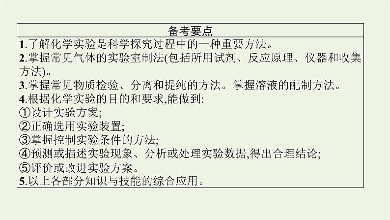 人教版高考化学一轮复习第9单元化学实验基础第3节物质的制备实验方案的设计与评价课件第2页