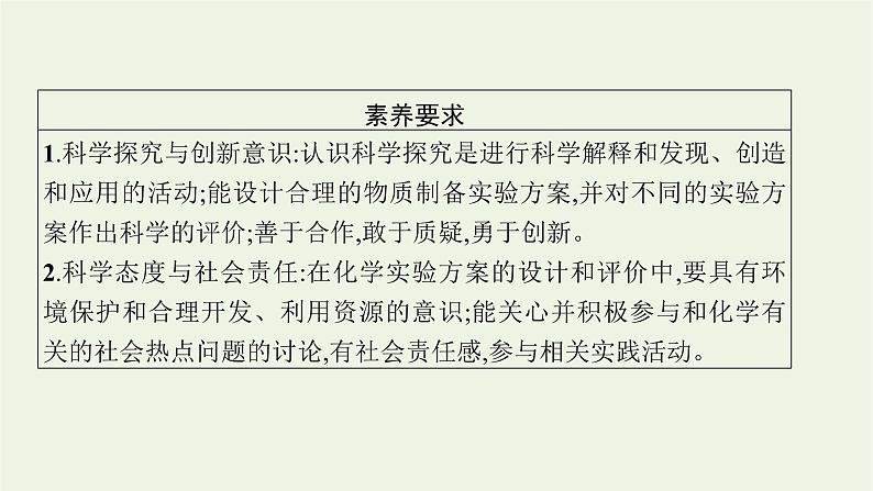 人教版高考化学一轮复习第9单元化学实验基础第3节物质的制备实验方案的设计与评价课件第3页