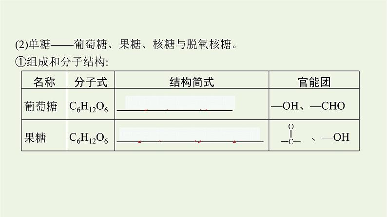 人教版高考化学一轮复习第10单元有机化学基础第4节生物大分子合成高分子课件07