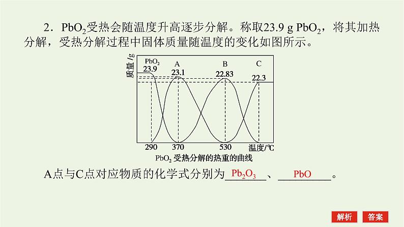 人教版高考化学一轮复习微专题大素养6金属化合物的热重分析法课件05