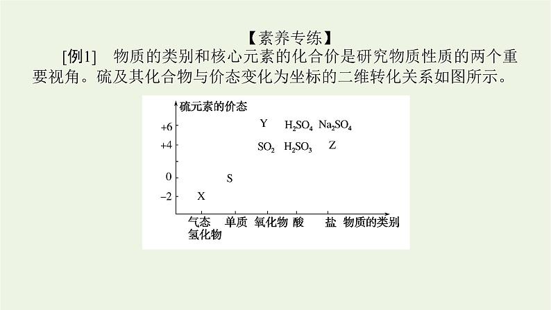 人教版高考化学一轮复习微专题大素养8含硫化合物的转化与应用课件第7页