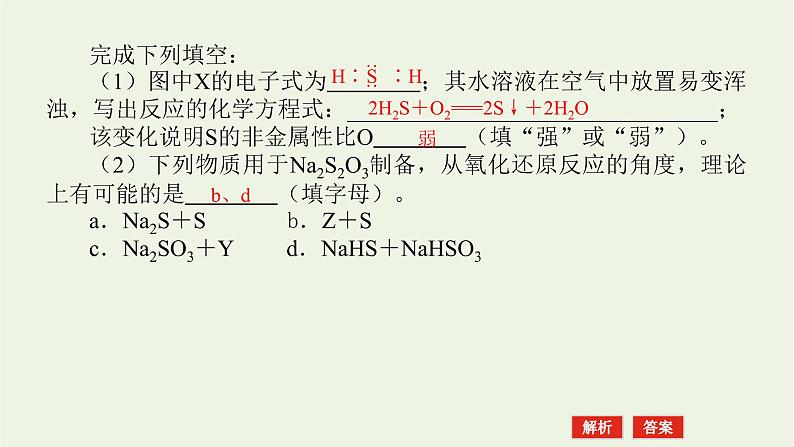 人教版高考化学一轮复习微专题大素养8含硫化合物的转化与应用课件第8页