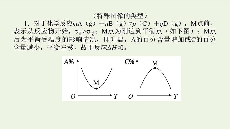 人教版高考化学一轮复习微专题大素养13化学平衡原理中的图像分析题课件第8页