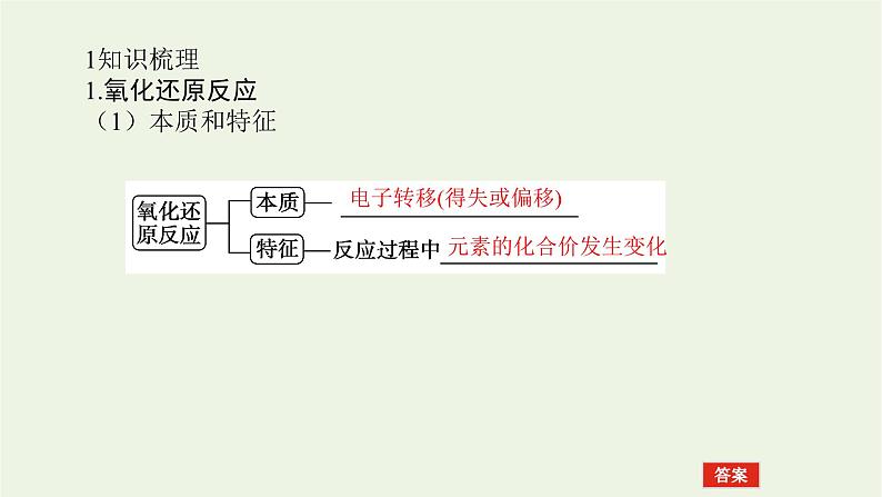 人教版高考化学一轮复习2.3氧化还原反应课件第5页