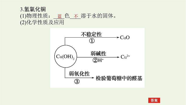 人教版高考化学一轮复习3.3铜铝及其化合物金属资源课件第8页