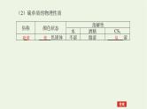 人教版高考化学一轮复习4.3硫及其化合物课件