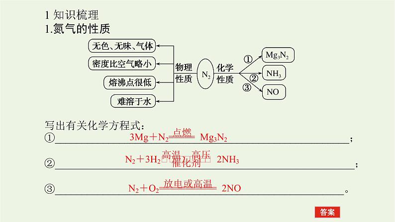 人教版高考化学一轮复习4.4氮及其化合物课件第4页